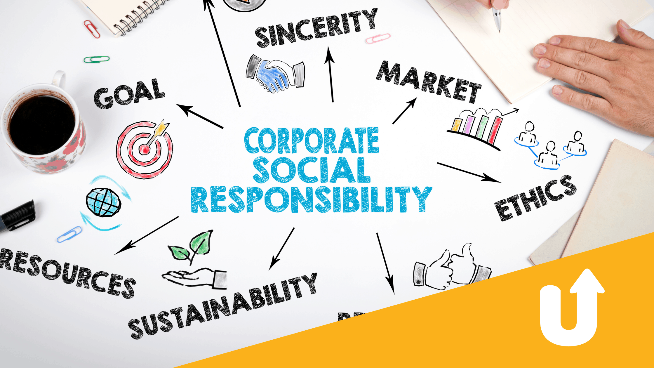 Corporate Social Responsibility; More Vital Than Ever