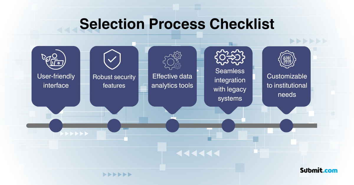 Infographic: Key Features of Scholarship Management Software