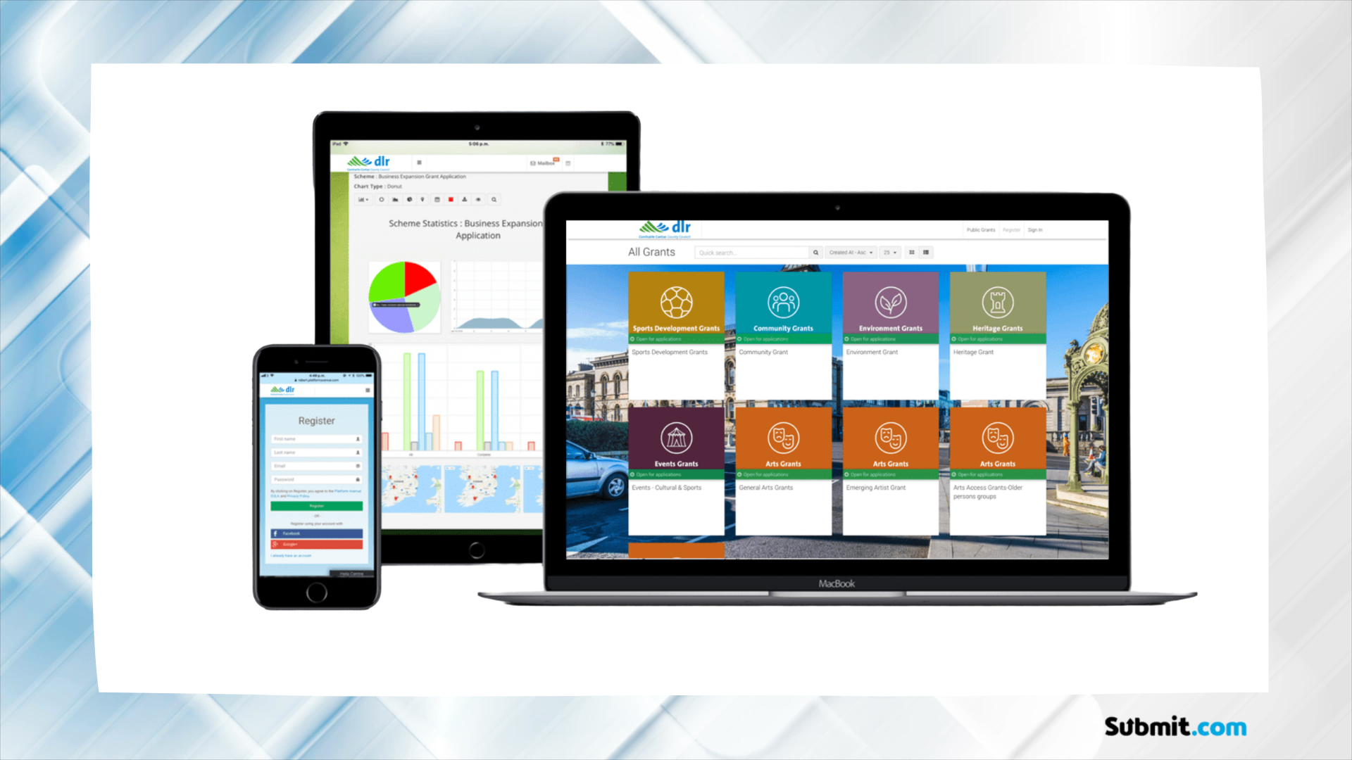 Submit.com grant application user interface on desktop, tablet, and mobile