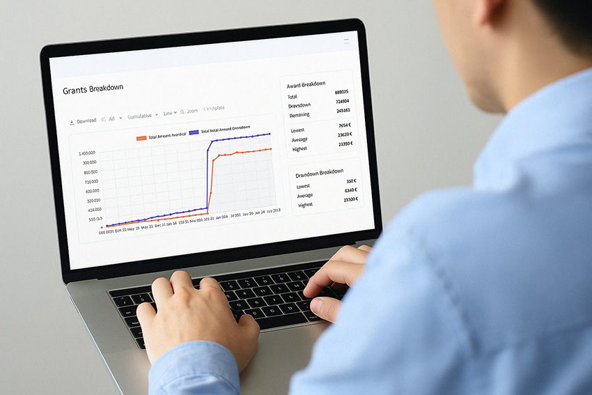 The Shift to Digital Grant Management