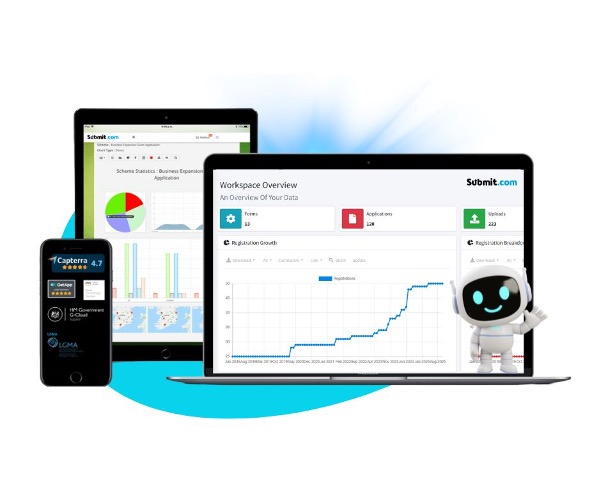 How Submit Works - Software Screen Demos