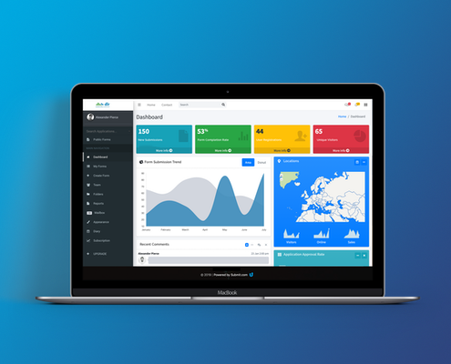 Submit.com Reporting Embracing Technology