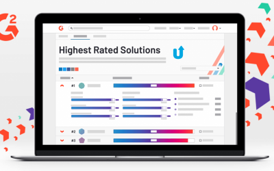 Submit.com Recognised Among Top Grant Management Platforms in G2’s Spring 2026 Reports