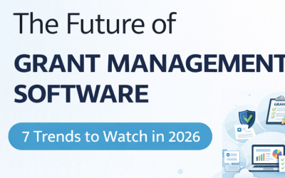 The Future of Grant Management Software: 7 Trends to Watch in 2026