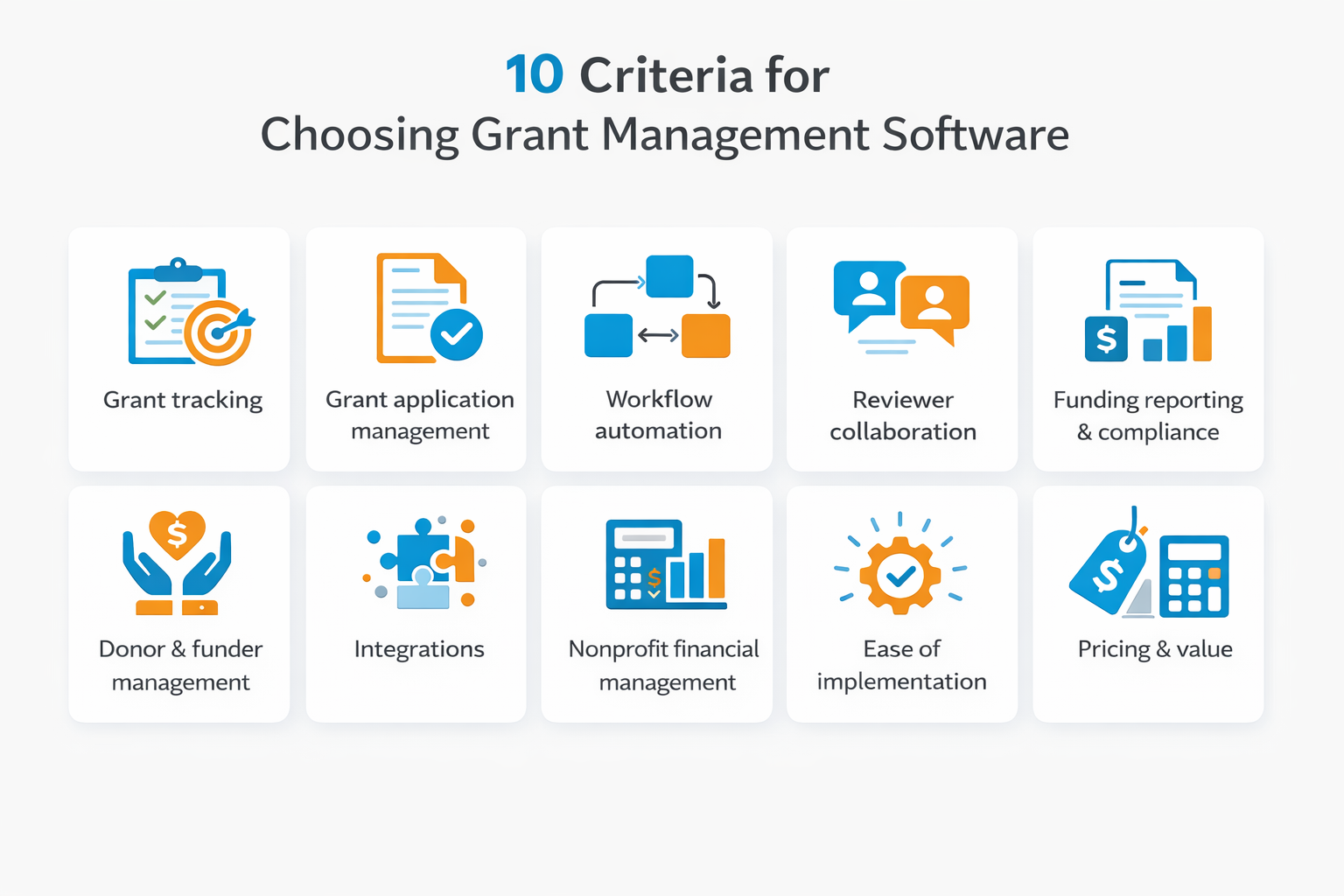 Ten evaluation criteria for choosing grant management software for nonprofits
