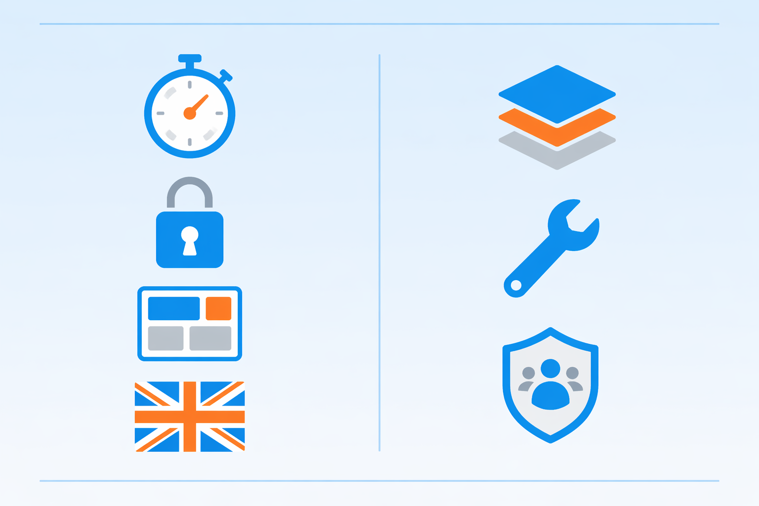 Submit.com UK G-Cloud 14 supplier status compared to SmartSimple