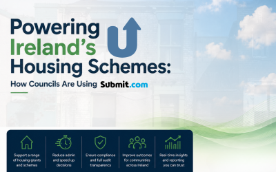 Powering Ireland’s Housing Schemes: How Councils Are Using Submit.com