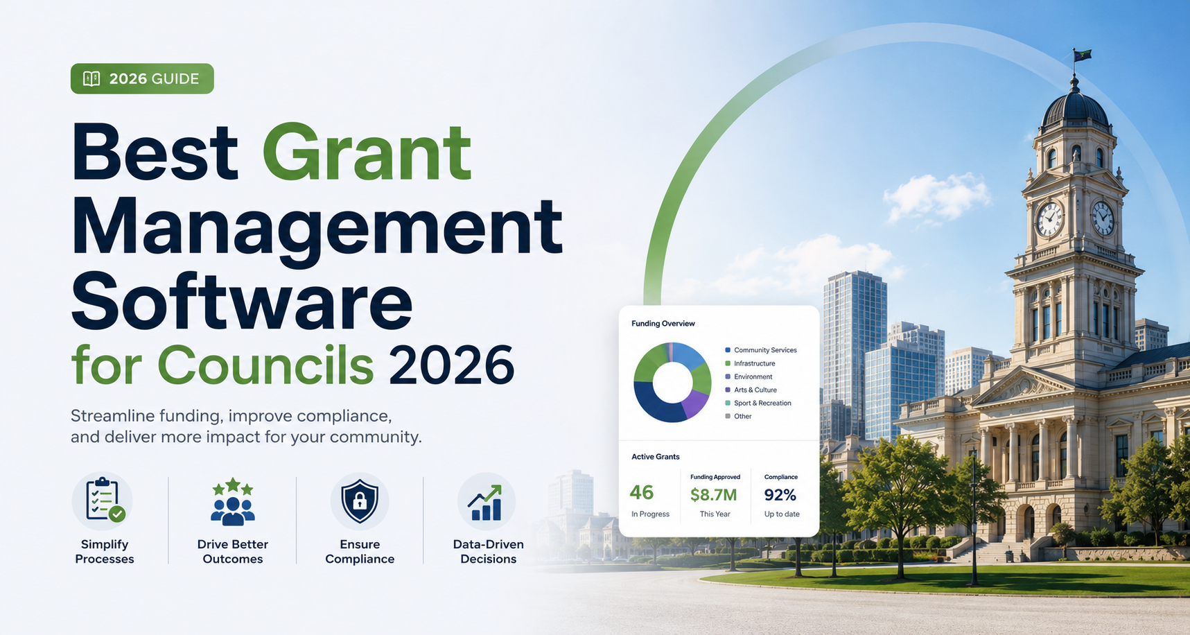 Best Grant Management Software for Councils 2026