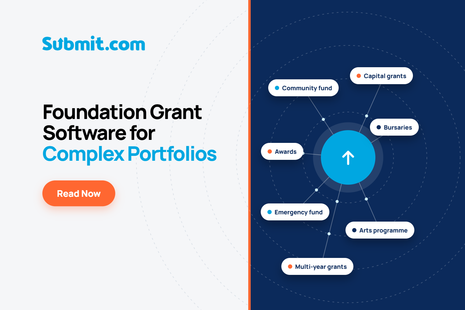 1536×1024 Foundation Grant Software for Complex Portfolios Foundation Grant Software for Complex Portfolios